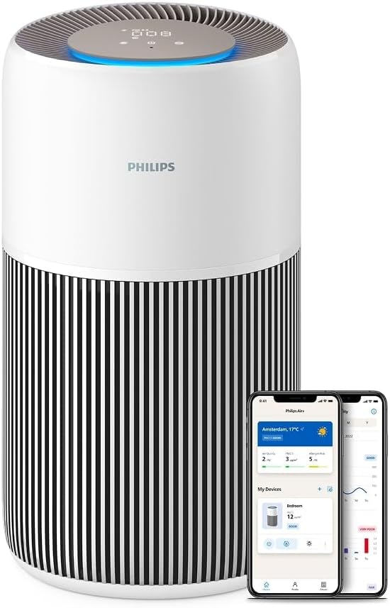 Purificatore d'aria, PHILIPS, 104 m, 400 m³/h, Bianco, filtro HEPA